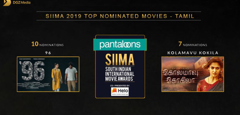 Top Nomination Movies Tamil